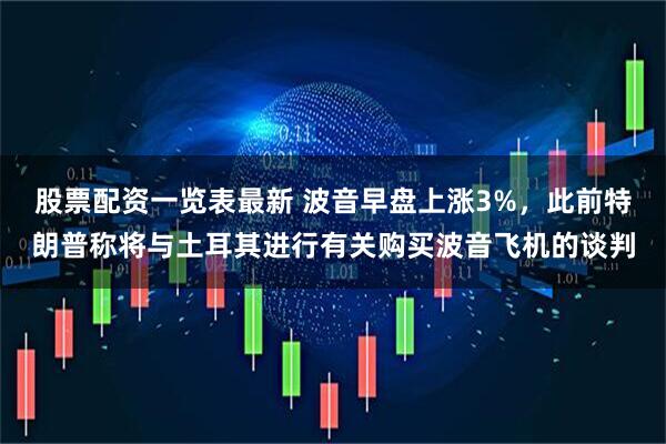 股票配资一览表最新 波音早盘上涨3%，此前特朗普称将与土耳其进行有关购买波音飞机的谈判