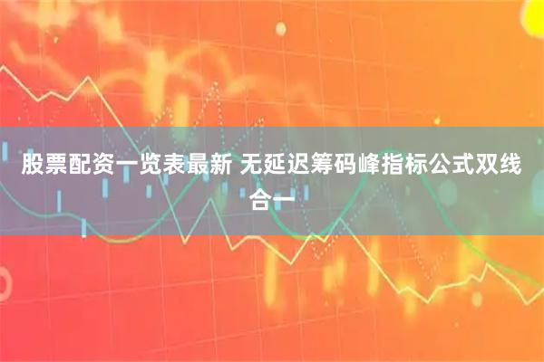 股票配资一览表最新 无延迟筹码峰指标公式双线合一